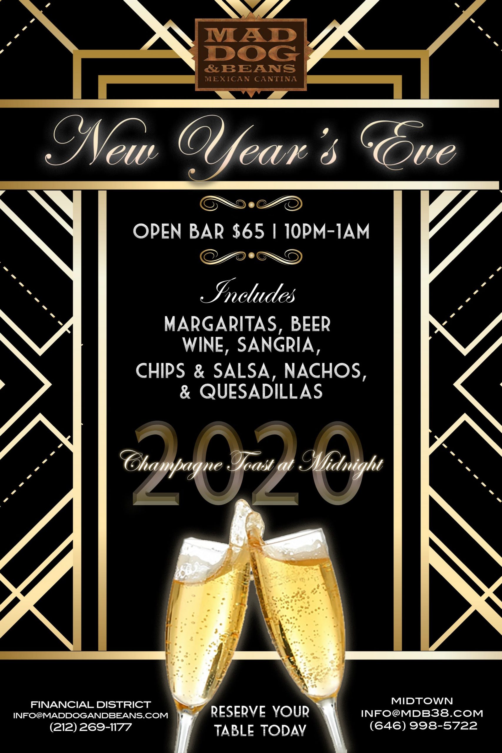 New Year's Eve 2020 in NYC MurphGuide NYC Bar Guide